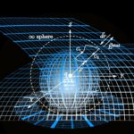 Riemann Geometrisi-başlık