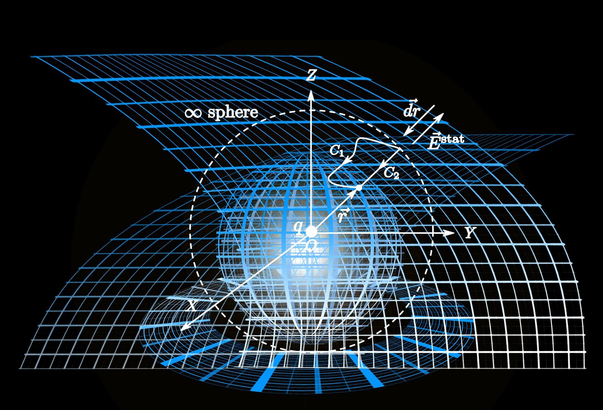 Riemann Geometrisi: Eğri Uzayların Gizemli Dünyası
